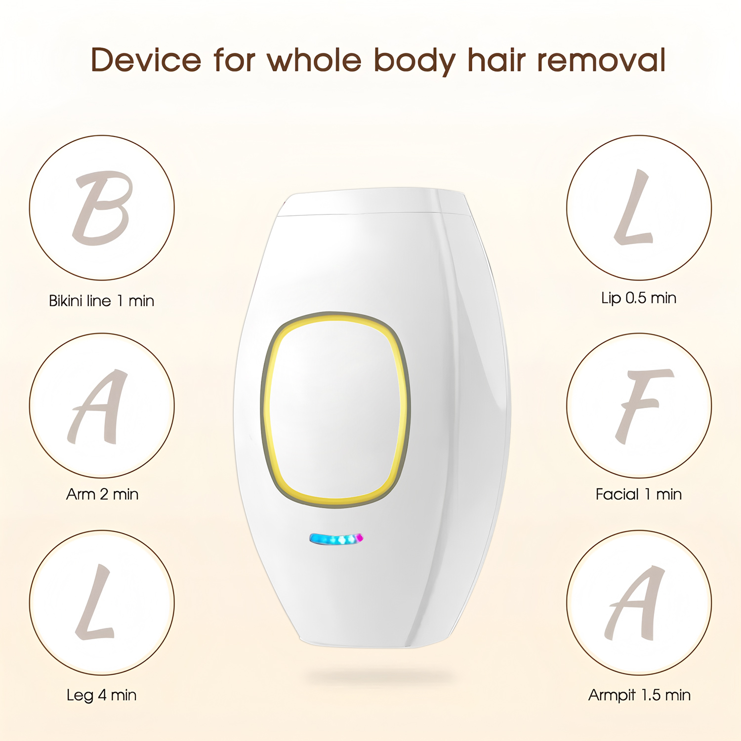 From Home Hair Care - Inicio Mini dispositivo de depilación láser