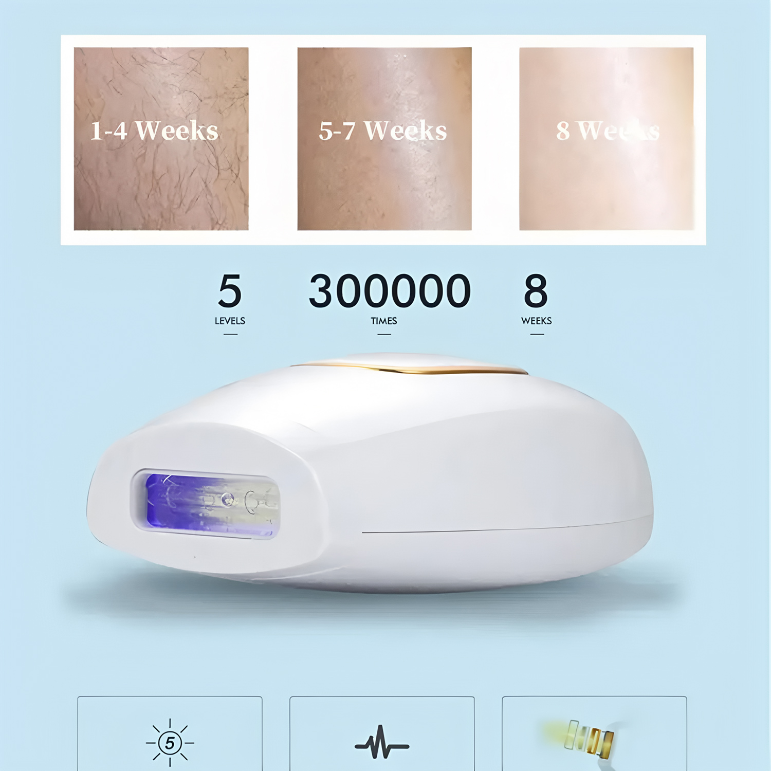Dispositivo de Depilación Láse - From Home Hair Care reseña y precio