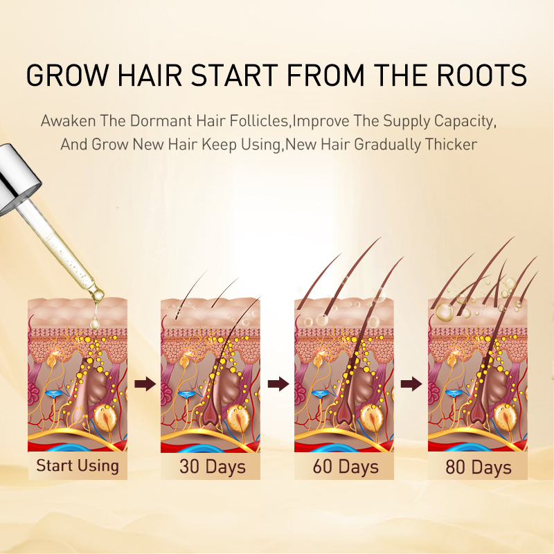 PURC-aceite para el crecimient - Hair Care Herbal Products reseña y precio
