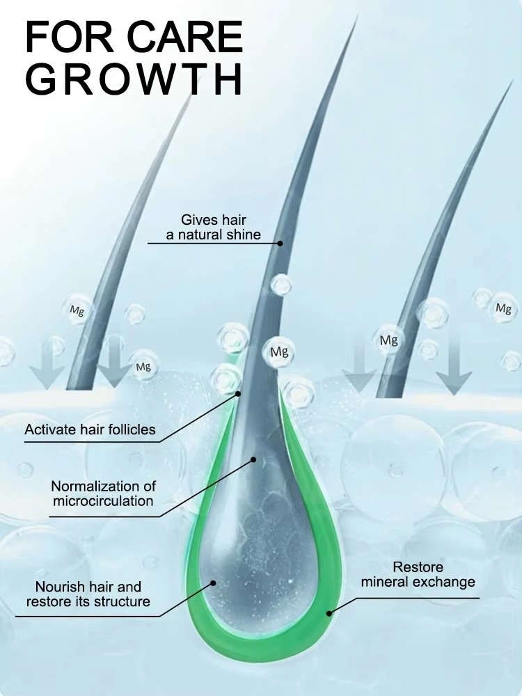 Proporciona nutrición esencial - Hair Care Step reseña y precio