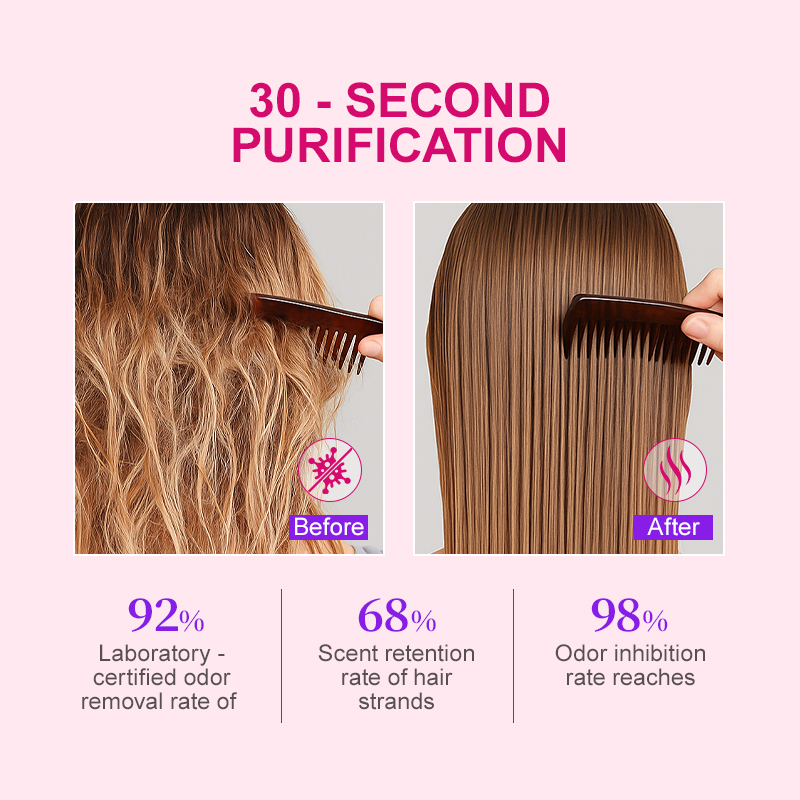 PURC PURC Peluca Fragancia Spr - Hair Care Zinc reseña y precio